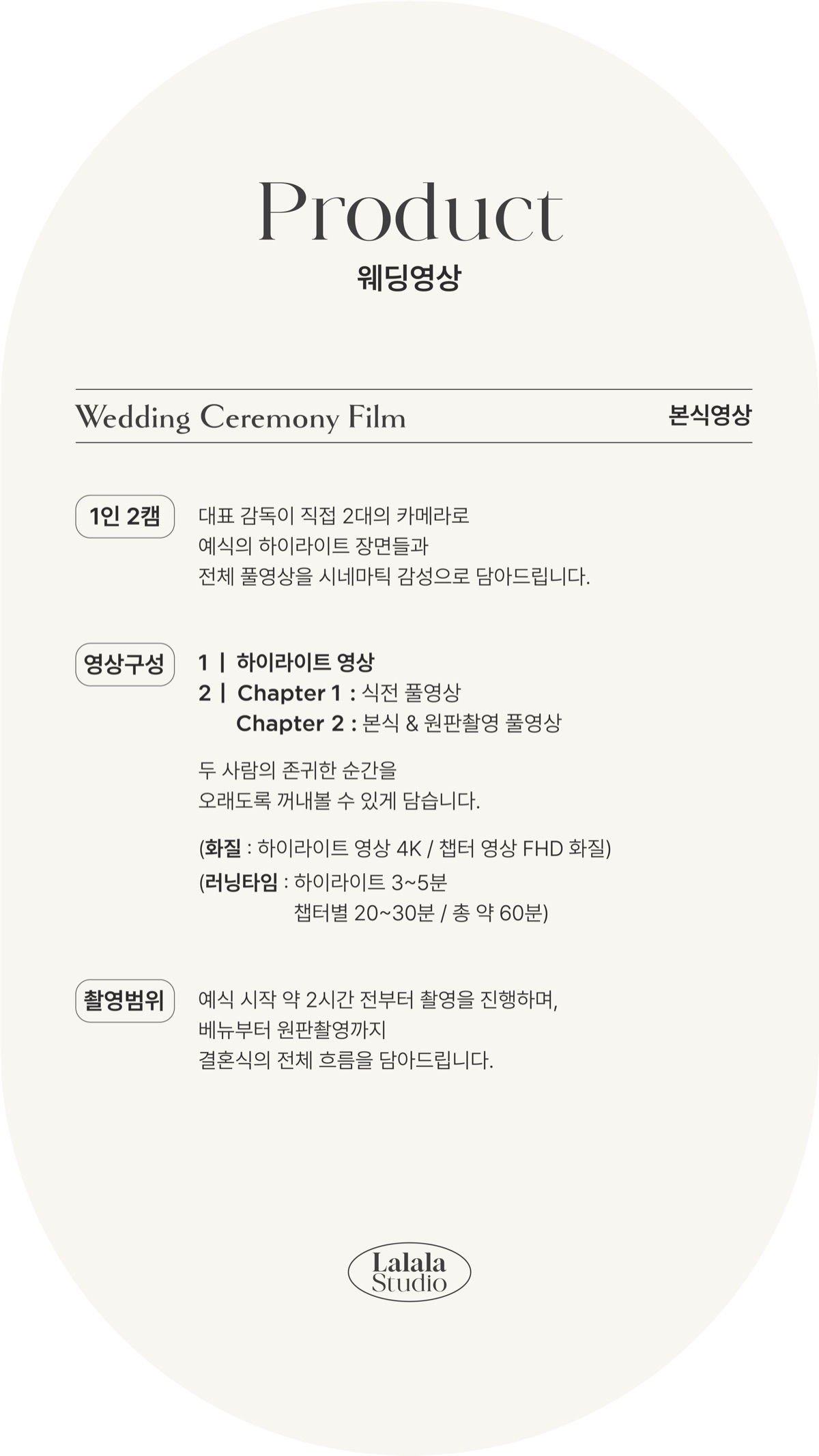 본식영상 (Wedding Ceremony Film). 1인 2캠: 대표 감독이 직접 2대의 카메라로 예식의 하이라이트 장면들과 전체 풀영상을 시네마틱 감성으로 담아드립니다. 영상구성: 1. 하이라이트 영상, 2. Chapter 1 식전 풀영상, Chapter 2 본식 및 원판촬영 풀영상. 화질: 하이라이트 영상 4K, 챕터 영상 FHD. 러닝타임: 하이라이트 3~5분, 챕터별 20~30분, 총 약 60분. 촬영범위: 예식 시작 약 2시간 전부터 베뉴부터 원판촬영까지 결혼식의 전체 흐름을 담아드립니다.
